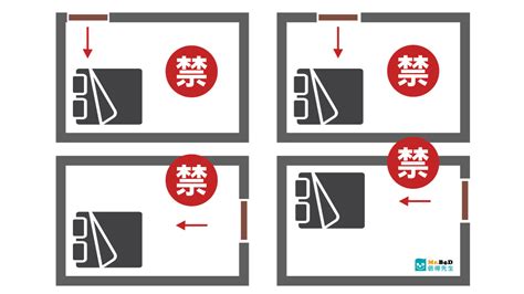 床方位|【臥室風水】床頭朝向的10大禁忌，睡出好運氣的秘訣！ 